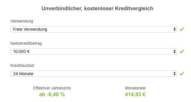 Knaller! Smava Kredit über 1.000€ und nur 947,52€ zurückzahlen dank  0,4% Jahreszins!