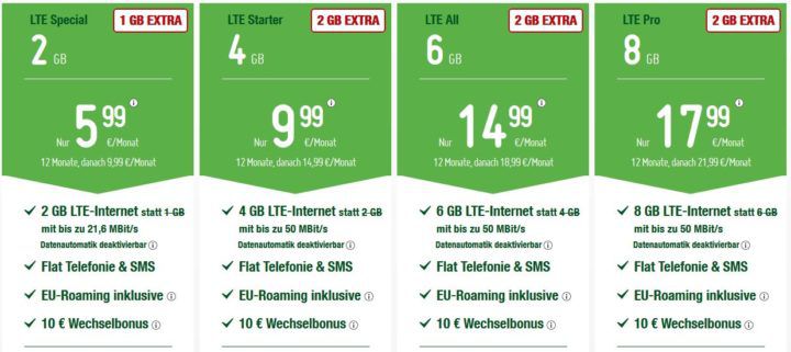 Top! Smartmobile O2 SIM only: AllNet + SMS Flat + LTE Datenflats ab 7,99€ mtl.