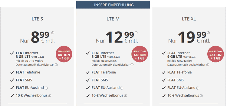 TOP! PremiumSIM Allnet Flat im o2 Netz mit bis zu 9GB LTE ab 8,99€   Datenautomatik deaktivierbar!