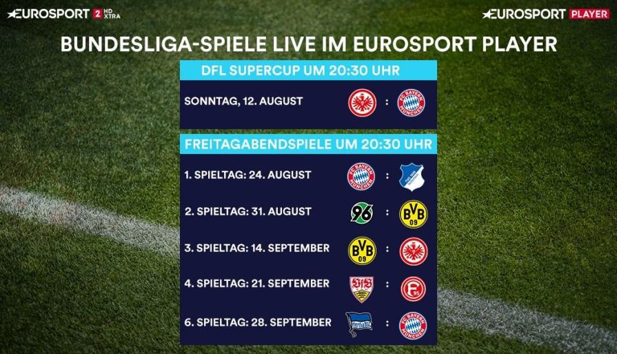 Eurosport Player für ein Jahr für 24,99€ (statt 50€)