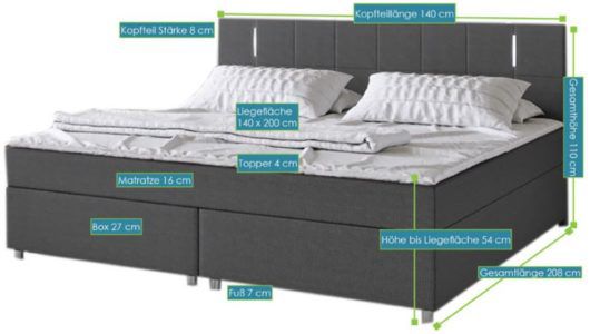 ArtLife Cleveland Boxspringbett bis 180x200cm für je 404,10€ (statt 549€)