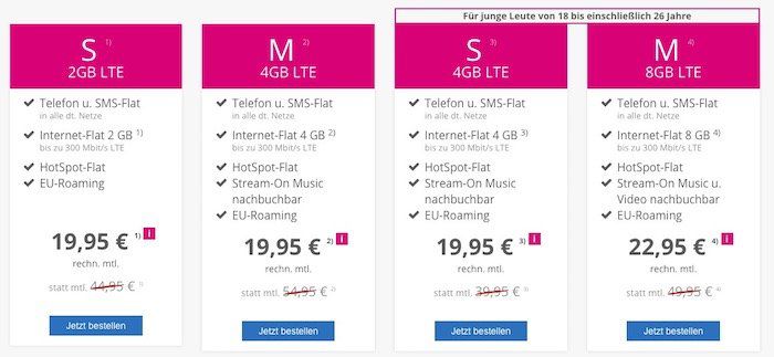 Telekom Magenta Mobil Allnet Flat & SMS Flat mit 4GB LTE + Hotspot ab 19,95€ mtl.