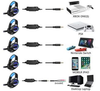 PHOINKAS Gaming Head Set für PC, PS4, Xbox One und viele mehr für nur 16,79€ (statt 32€)