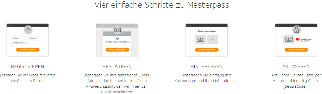 Masterpass   die digitale Bezahllösung von Mastercard erklärt