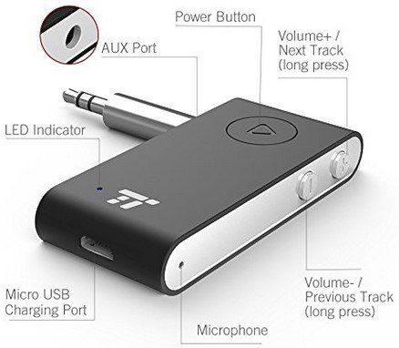 TaoTronics TT BR009   Bluetooth 4.2 Aux Adapter mit Mikrofon für 12,74€ (statt 18€)