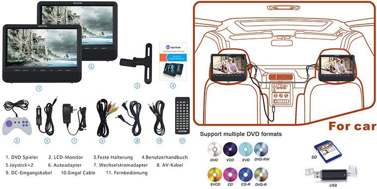 10,5 Zoll DVD Player & LED Monitor für 79,99€ (statt 160€)