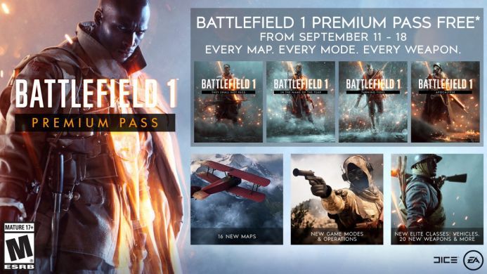 Battlefield 1 Premium Pass (PS4, Xbox One) gratis