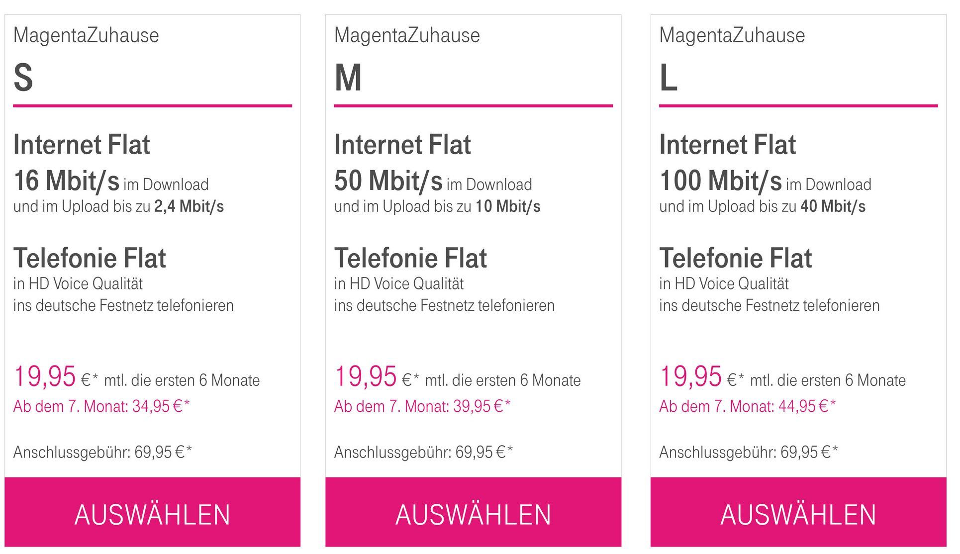 Telekom MagentaZuhause Tarife (DSL + Telefon) mit fetten Prämien   z.B. Apple HomePod oder Philips 50 4K TV