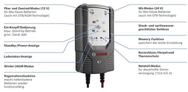 Bosch Mikroprozessor Batterieladegerät C7 (12V und 24V) für 70,47€ (statt 83€)