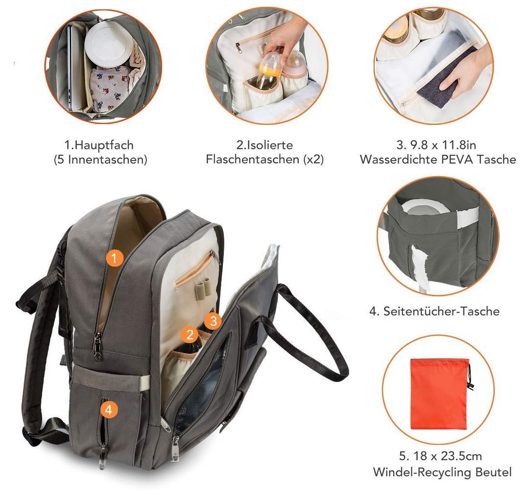 OMORC Baby Wickelrucksack mit coolen Funktionen für 22,09€ (statt 34€)