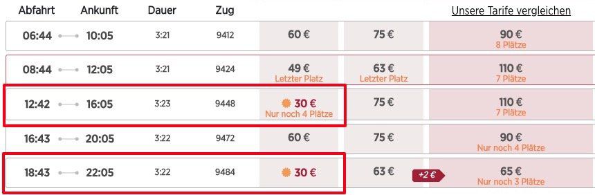 Nach Paris One Way ab nur 30€ per Schnellzug von Dezember bis Februar