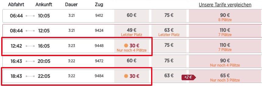 Nach Paris One Way ab nur 30€ per Schnellzug von Dezember bis Februar