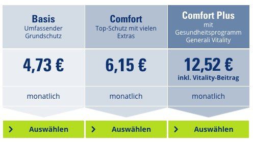 CosmosDirekt Risikolebens­versicherung (monatlich kündbar) ab 4,73€ mtl. + 50€ Amazon Gutschein   KwK möglich