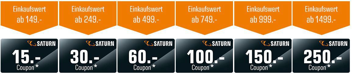 Saturn: bis zu 250€ Coupon geschenkt dank Aktion   z.B. iRobot Roomba 616 Saugroboter für 249€ + 30€ Coupon