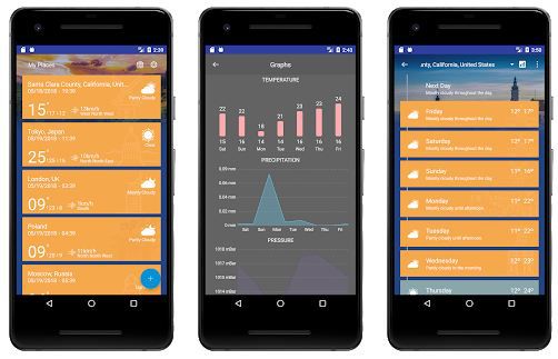 Weather Forecast Pro (Android) gratis statt 5,49€
