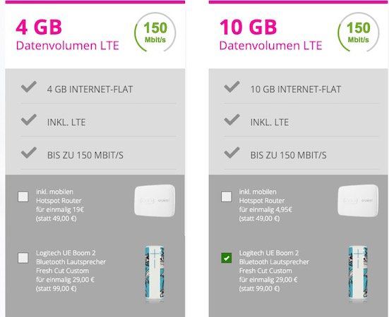 Logitech UE Boom 2 für 29€ + Telekom Datentarif mit 10GB LTE für 13,99€ mtl.