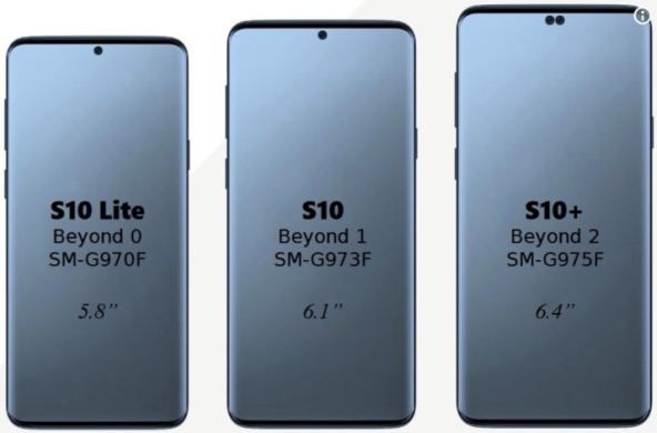 Samsung Galaxy S10: Erste Infos bekannt