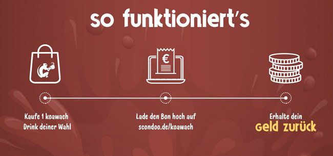 Kostenlos: koawach Drink testen