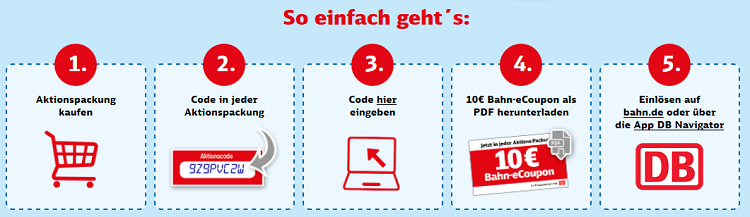 10€ Bahn eCoupon in Ferrero Aktionspackungen