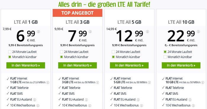 winSIM Allnet & SMS Flat + 5GB LTE für 12,99€ mtl. - 3 Monate geschenkt bei  24 Monaten Laufzeit