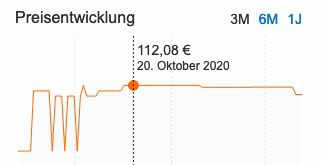 Philips Sonicare HX8431/01 Airfloss Ultra Munddusche für 49,99€ (statt 107€)