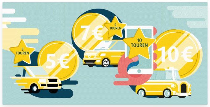 mytaxi Februar Sammelwochen: Fahrten per App bezahlen und bis zu 22€ in Gutscheinen erhalten