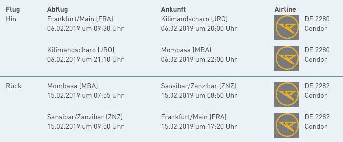 Super Last Minute: Hin  und Rückflug von Frankfurt nach Mombasa (Kenia) inkl. 20kg Gepäck für nur 280€ p.P.