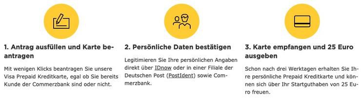 Prepaid Kreditkarte Commerzbank (im 1. Jahr kostenlos) + bis Ende Mai: 25€ Startguthaben geschenkt