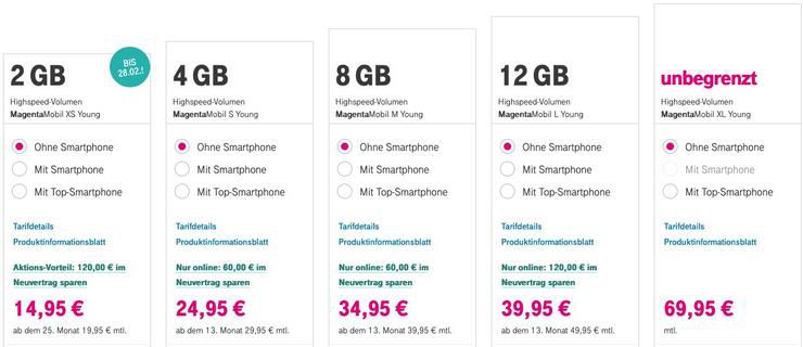 Telekom Allnet und SMS Flat MagentaMobil XS Young mit 2GB LTE für 14,95€ mtl. inkl. StreamOn Gaming