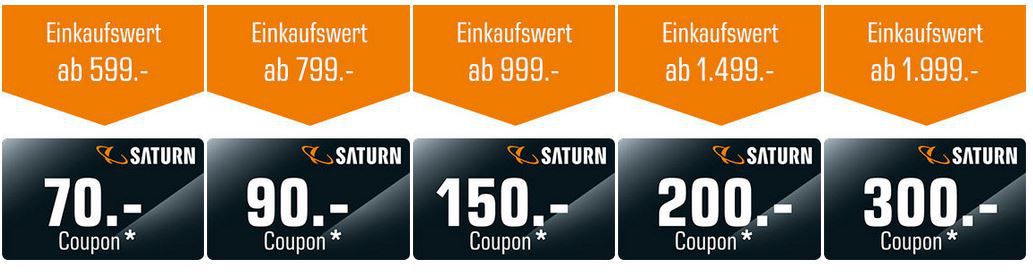 Bis Mitternacht! Saturn: bis zu 300€ Coupon Bonus beim Kauf von TVs und Beamer z.B. 65″ Sony KD 65XF8505 für 1099€ + 150€ Gutschein (statt 1198€)