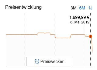 Vorbei! (Preisfehler?) Ortler Bozen Damen E Bike mit unterschiedlicher Rahmenhöhe für 799€ (statt 1.799€)