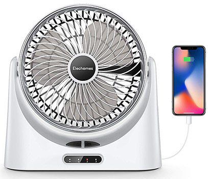 USB Tisch Ventilator mit Akku, LED Licht & Powerbank Funktion für 19,79€ (sonst 29€)