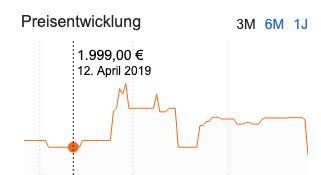 Samsung UE75MU8009   75 Zoll UHD Fernseher für 1.779€ (statt 1.999€)