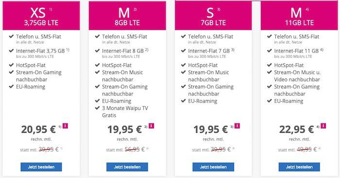 Telekom Magenta Mobil M von mobilcom mit 8GB LTE für eff. 19,95€