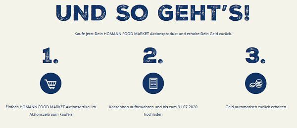 Ein HOMANN FOOD MARKET Aktionsprodukt gratis ausprobieren