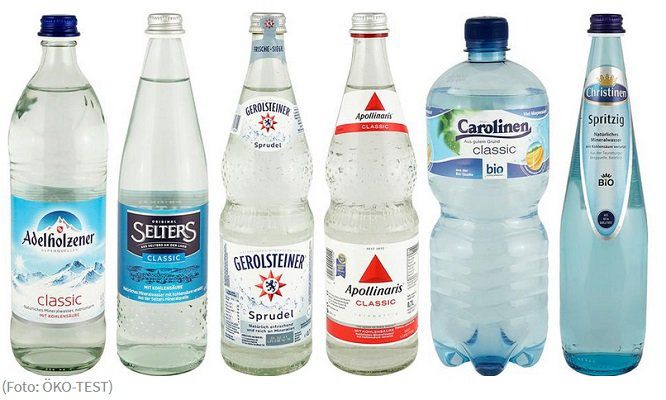 Öko Test: Testergebnisse für Mineralwasser gratis (statt 2,50€) anschauen