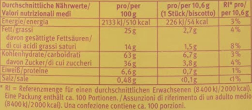1kg Leibniz PiCK UP! Minis Choco Vorteilsbox ab 12,49€ (statt 18€)   Prime Sparabo
