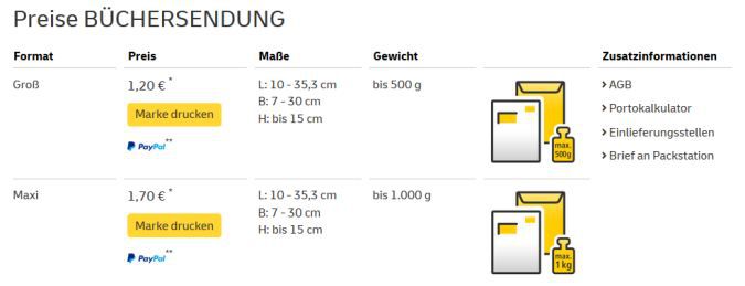 Deutsche Post: Bücher  und Warensendungen können noch bis Ende des Jahres zu bisherigen Preisen verschickt werden