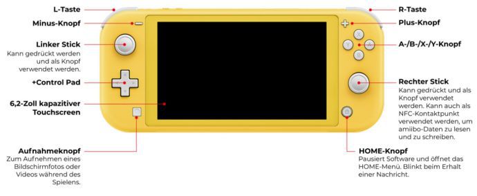 Nintendo stellt Handheld Konsole Switch Lite vor