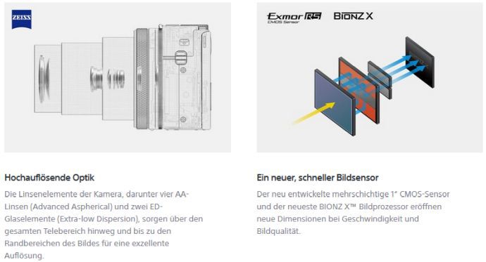 Sony stellt neue Kompaktkamera RX100 VII vor   Verkaufsstart im August