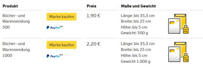 Deutsche Post Bucher Und Warensendungen Konnen Noch Bis Ende Des Jahres Zu Bisherigen Preisen Verschickt Werden