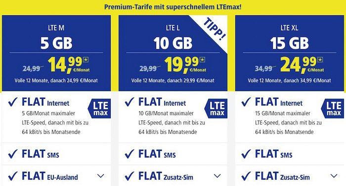 News: 1&1 Handytarife wechseln ins LTE Netz   Achtung   Aufpassen!