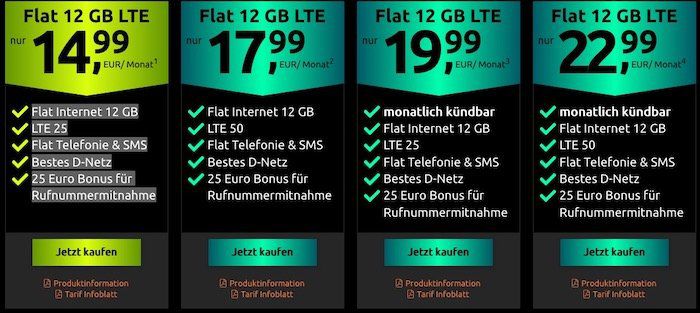 Abgelaufen! SimOnly Allnet Flat im Telekom Netz mit SMS und 12GB LTE nur 14,99€ mtl.