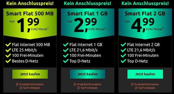 Endet heute: 🔥Telekom Tarif mit 100 Minuten + 500MB mit LTE nur 1,99€ mtl.   oder 1GB LTE für 2,99€