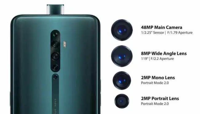 Oppo Reno 2, Reno 2Z und Reno 2F offiziell vorgestellt: Quad Kameras, 5 facher Hybrid Zoom und vieles mehr