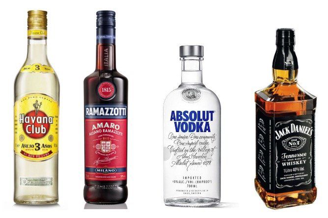 Günstige Spirituosen bei Top12   z.B. Absolut Vodka 0,7 Liter für 7,12€ (statt 11€)