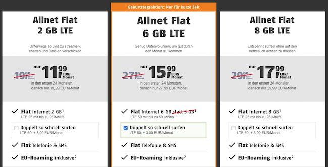 Nur noch heute! Telekom Allnet Flat mit 6GB LTE ab 12,99€ mtl.