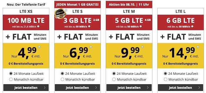o2 Allnet von PremiumSIM mit 3GB LTE nur 6,99€ mtl. oder 5GB LTE für 9,99€ + keine Anschlussgebühr bei Laufzeit