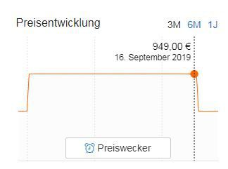 Macchiavalley E6P Industrial Kaffeemühle mit 300 Watt für 799€ (statt 949€)