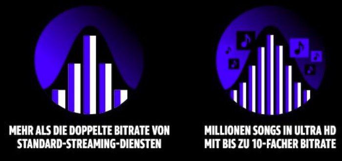 3 Monate Amazon Music HD (bis zu 10 fache Bitrate) gratis (statt 24€)